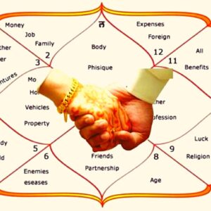 vedanta astro science research centre